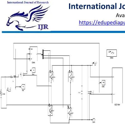 Fig.7 shows the Matlab/simulink model of Bidirectional AC-DC Converter Fed PMBLDCM Drive 