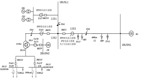Figure 3. Dynamic model testing system. 