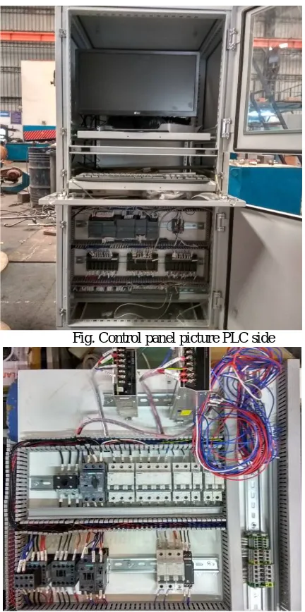 Fig. Control panel picture PLC side 