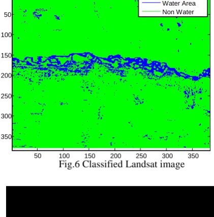 Fig.7 Flood affected area 
