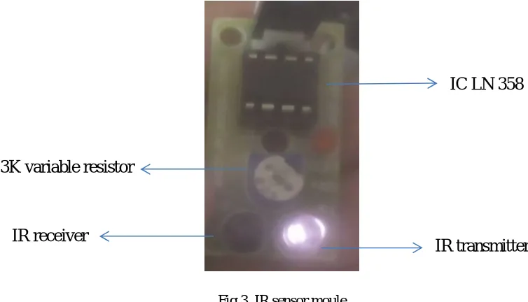 Fig 3. IR sensor moule 