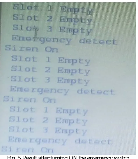 Fig. 6 Result after all slots are full and emergency switch ON   