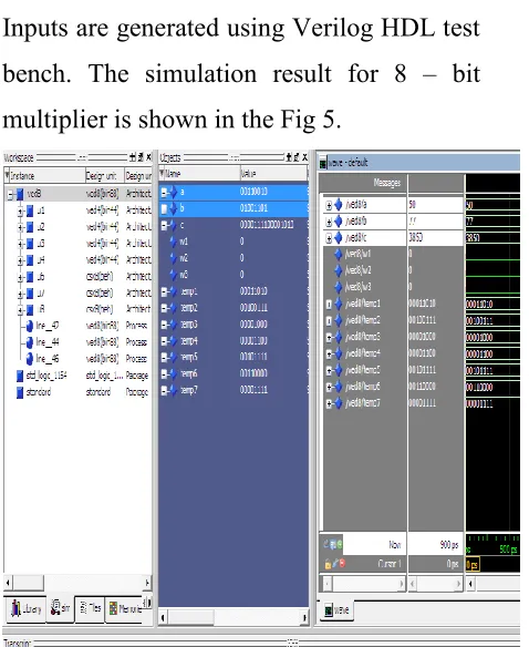 Fig 9 Simulation results for various input 