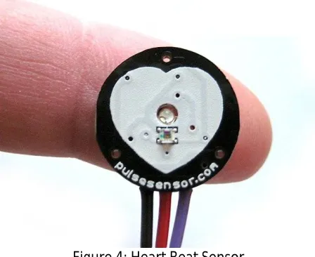 Figure 4: Heart Beat Sensor  