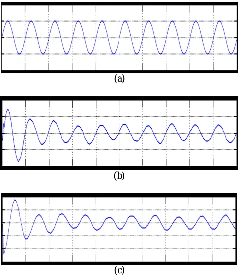 TABLE I SYSTEM PARAMETERS 