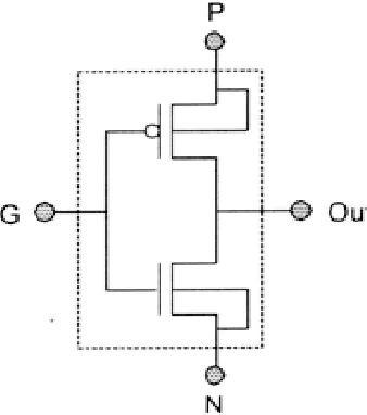 Fig. 1. Full Adder  