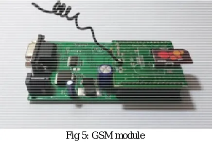 Fig 4: Testing 