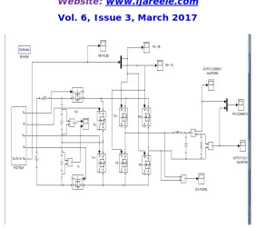 Fig 4: Current Wave From 