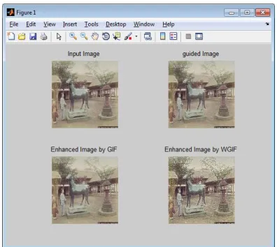 Figure 1: (a) Input image (b) Guided image (c) Enhanced image  