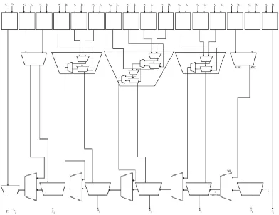 FIG. 3 PROPOSED SYSTEM [4*4 D.L.L] 