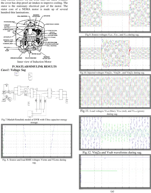 Fig.9. Source voltages Vsab , Vsbc , and Vsca during sag. 