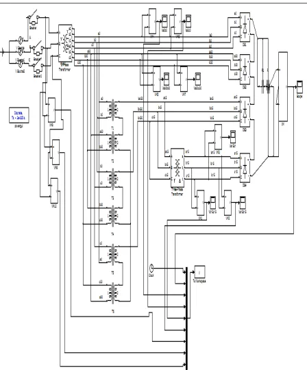 Fig 7 controller circuit of 12-pulse rectifier.  