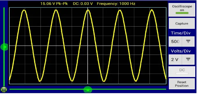 Fig 4: Output waveform 