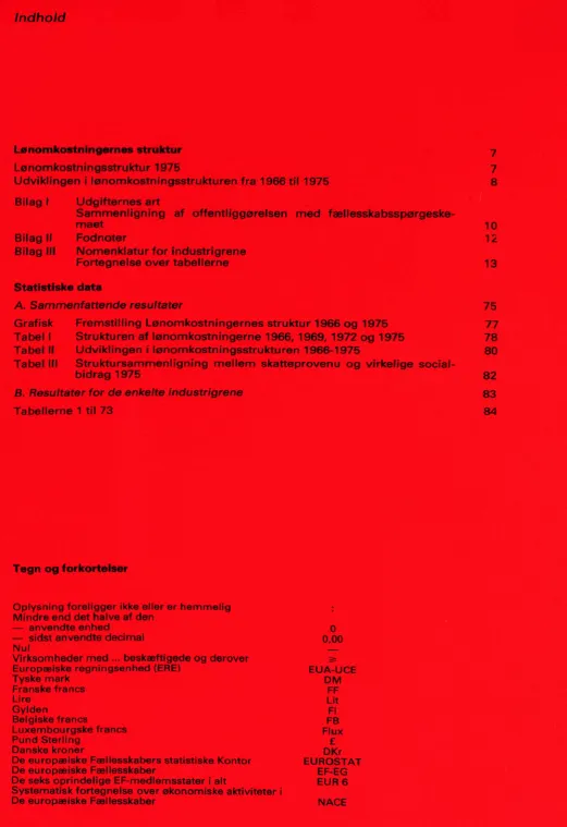 Tabel I Strukturen af lønomkostningerne 1966, 1969, 1972 og 1975 