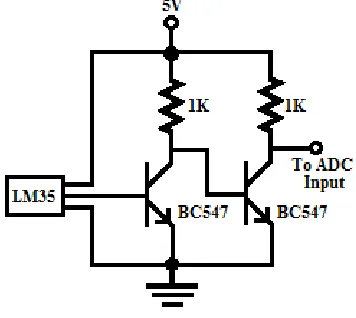 Fig. 3:  Pin Configuration of ADC0804  