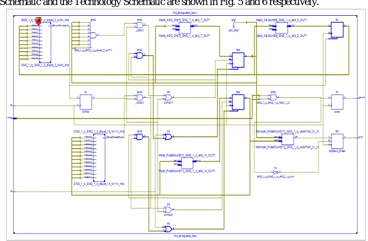 Fig. 4: Design summary of the smart fire extinguisher 
