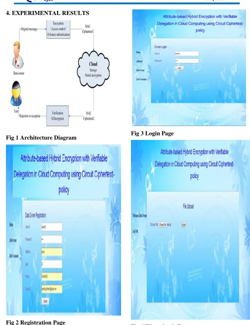 Fig 4 File uploads Page 