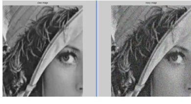 Fig. 2.5:  Different type of edge detection images 