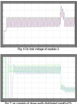 Fig 7: pv currents of phase awith distributed mppt(t=25). 