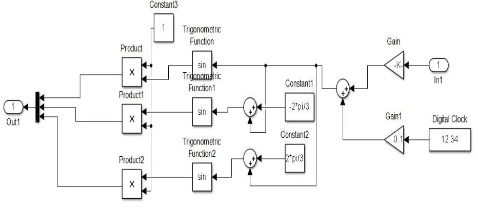 Fig.7.  