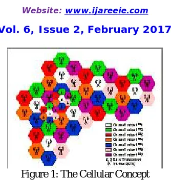 Figure 2: Rate1/2  ConvolutionalEncoderforRateset2  