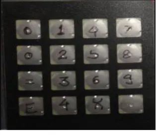 Fig. 4  4X4 Matrix Keypad  
