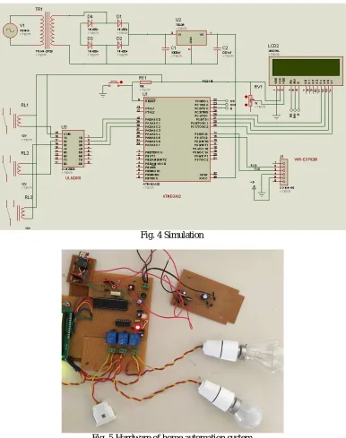 Fig. 5 Hardware of home automation system 
