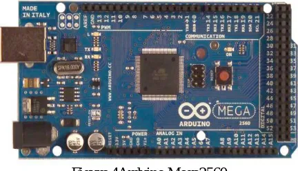 Figure 4Arduino Mega2560 