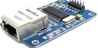 Figure 8: Ethernet Module 