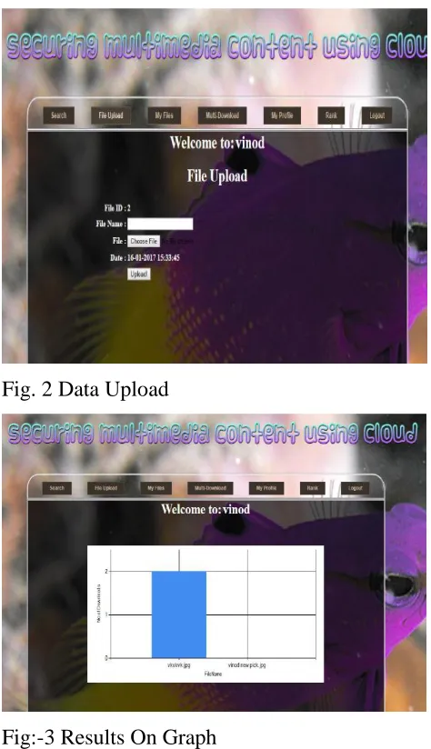 Fig. 2 Data Upload  