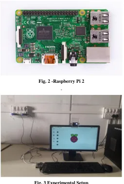 Fig. 2 -Raspberry Pi 2 