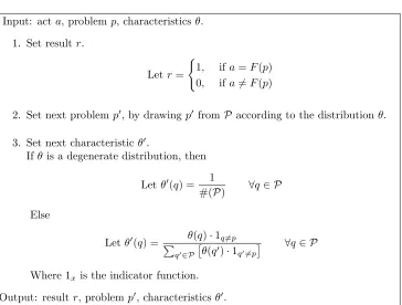 Figure 8: The Classiﬁcation Learning PRM