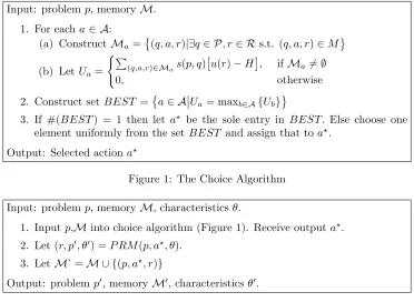 Figure 1: The Choice Algorithm