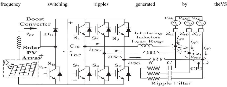 Figure : System Configuration under consideration 