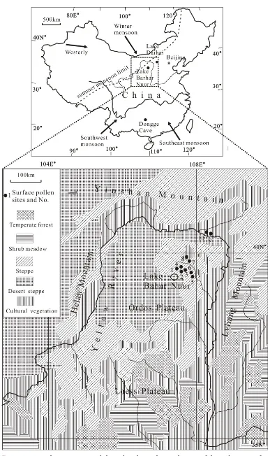 Figure 1. Regional vegetation around the Ordos Plateau showing location of the study sites, surface pollen samples and its relative location within China