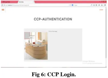Fig 4: CCP Registration. 