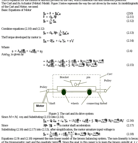 Figure 3. The cart and its drive system , and Substituting (2.15) into (2.14),  