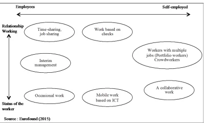 Figure 2. What motivates external innovators? [14] (p. 71) 