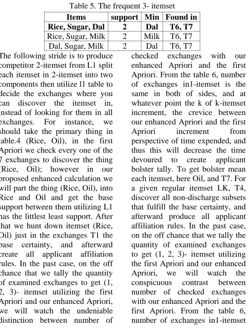table.4 (Rice, Oil), in the first Apriori we check every one of the 7 exchanges to discover the thing 