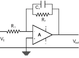 Fig. 3. FET input buffer[16]  
