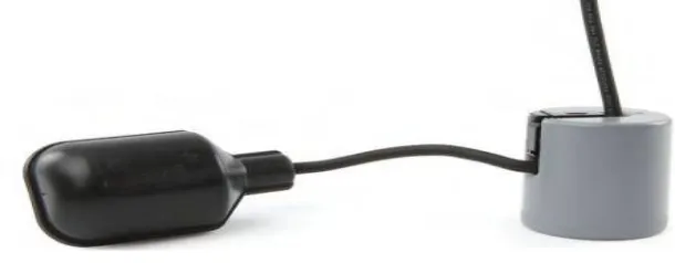 Fig. 4. Float Switches  