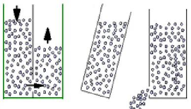 Figure 1.1: Fluidized particles behave like liquid 