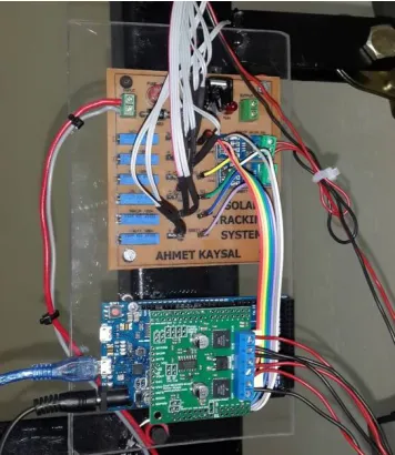 Fig. 5 View of the two axis tracking system 