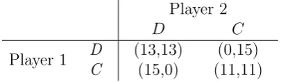 Table 3: The payoﬀs of Example 9