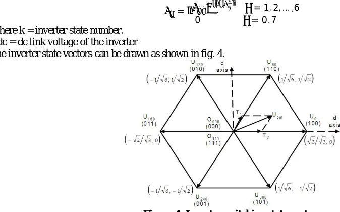 Figure 5: Reference vector in sector 1  