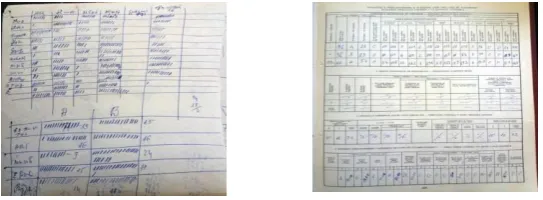 Figure 1. The previous way of collecting data 