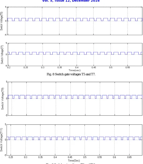 Fig. 9 Switch gate voltages T9 and T11. 