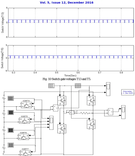 Fig. 10 Switch gate voltages T13 and T5. 