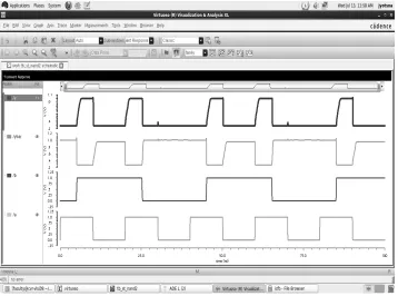 Fig 4 STSCL XOR/XNOR Gates,  OR/NOR Gates 