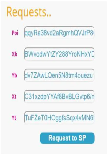 Fig. 3. Preparation of Query 
